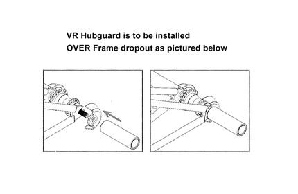 CINEMA VR Rear Hubguard