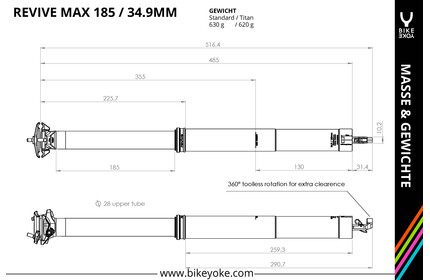 BIKEYOKE Revive Max 34.9 Dropper Seatpost 185mm 2X Remote ohne Adapter Titan Schrauben