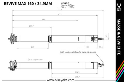 BIKEYOKE Revive Max 34.9 Dropper Seatpost 185mm 2X Remote ohne Adapter Titan Schrauben