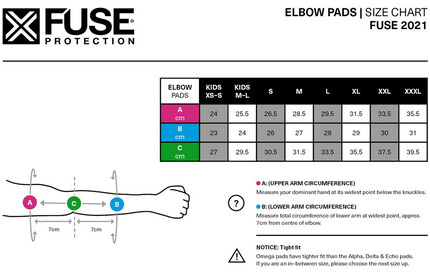 FUSE Echo V2 Elbow Pads XXL