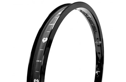 ECLAT Locator Rim